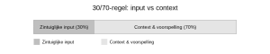 3070 input context.png