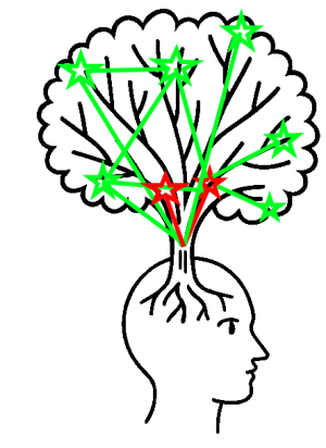 Verschil context.png